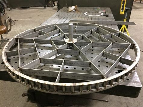 metal fabrication companies columbus ohio|steel suppliers columbus ohio.